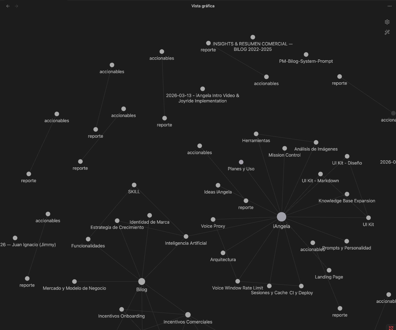 Vista de grafos de Obsidian mostrando conexiones entre ideas
